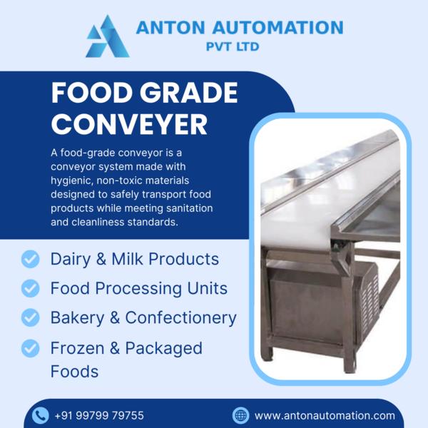 In food processing environments, even the smallest