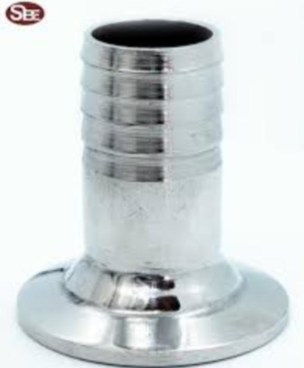 Strong pipelines don’t happen