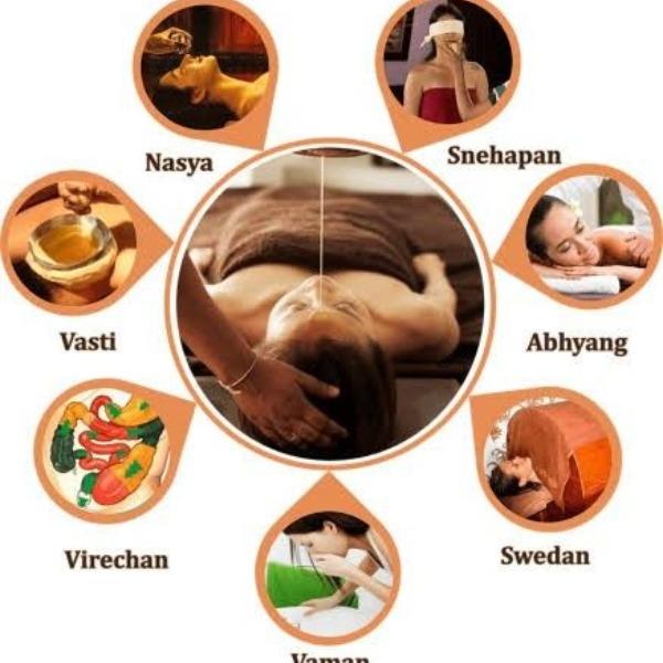 Ayurvedic Panchakarma Clinic in South De