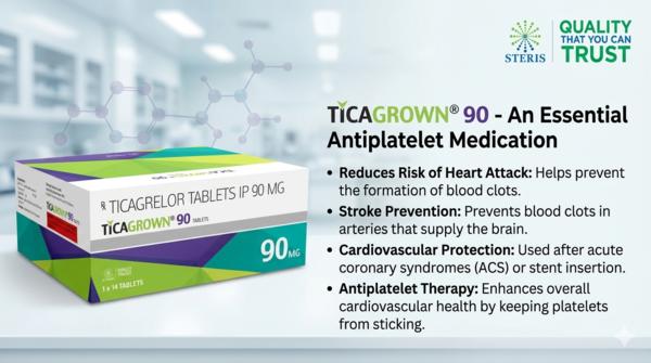 Buy Ticagrelor 90 mg Tablet Online – Price, Uses &