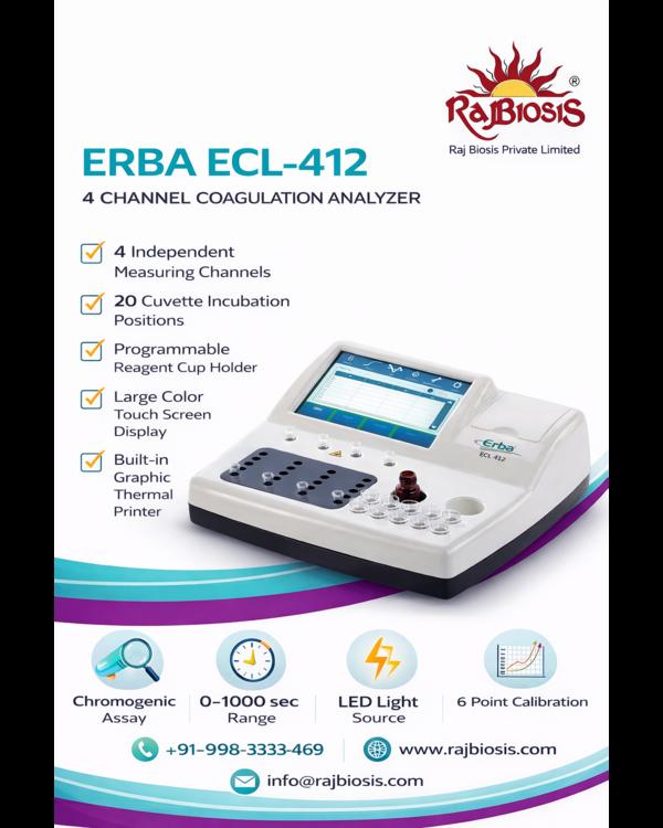 The ERBA ECL-412 is a compact and efficient 4-chan