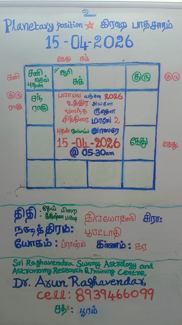 panchangam 2026 april 15