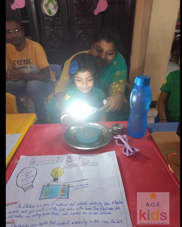 Best Playschool for Jr.KG