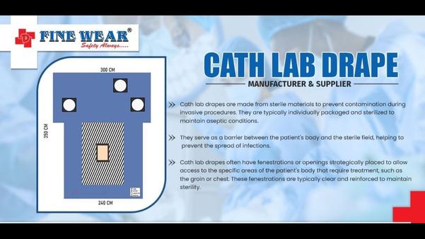 CATH LAB DRAPE KIT.