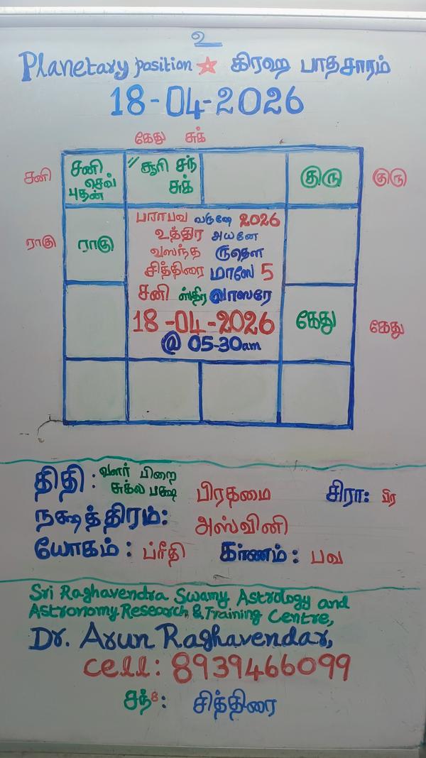 2026-Apr-18 ASTROLOGER BLACKMA