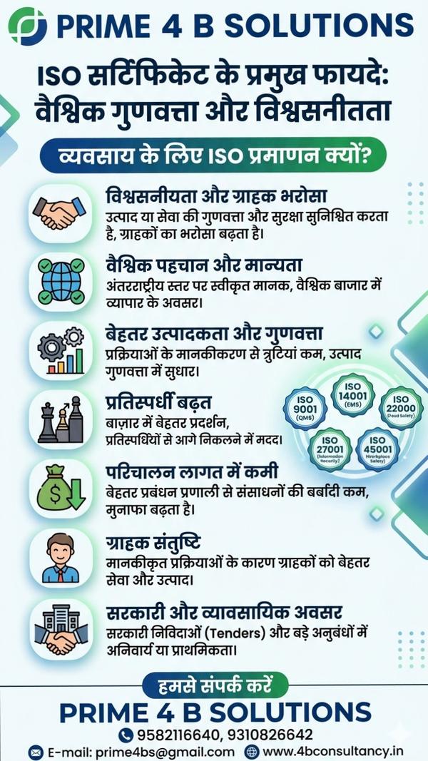 आईएसओ सर्ट