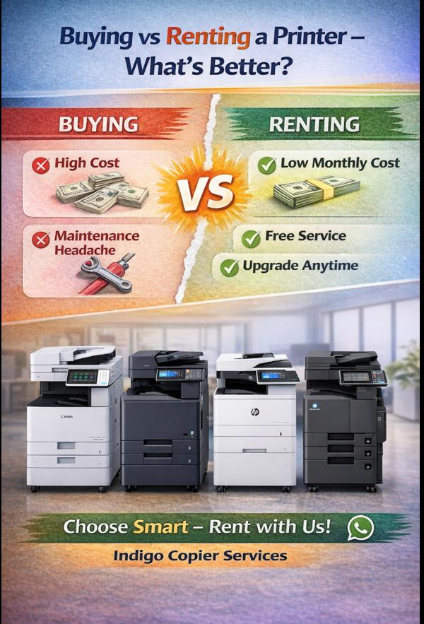 Buying vs Renting a Printer – 