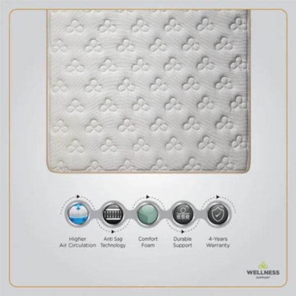 strong support mattress guaran