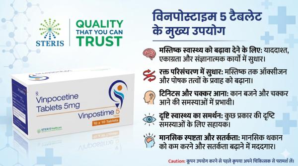 Vinpocetine 5mg Tablet: याददाश्त बढ़ाने और ब्रेन प