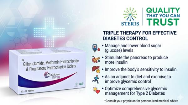 Glibenclamide 5mg Metformin HCI 500mg Pioglitazone