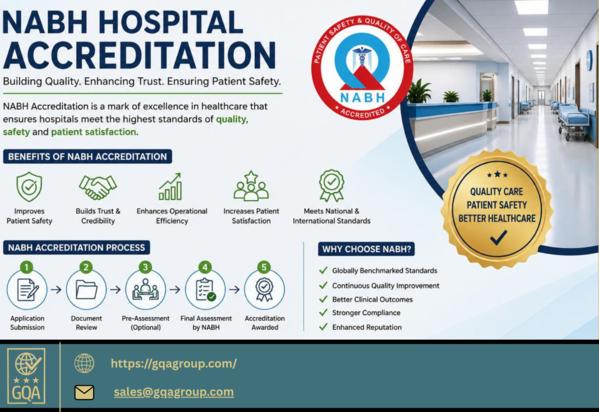 Healthcare quality and patient