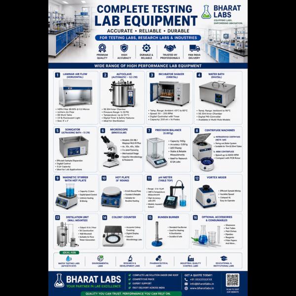 Buy complete testing lab equipment including autoc