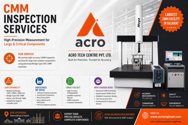 Acro Tech Centre Pvt. Ltd. off