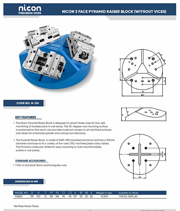 Enhance your multi-part machining efficiency with 
