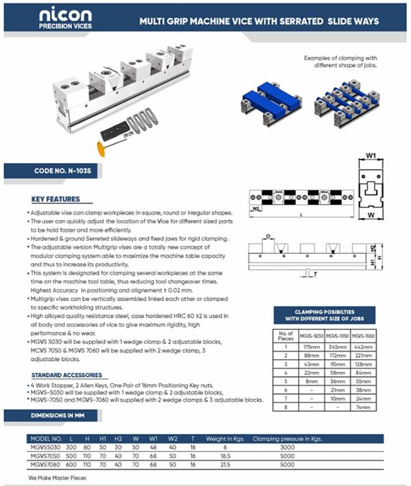 Boost your machining productivity with the high-pr