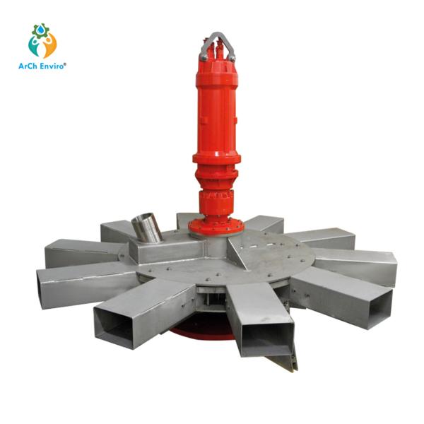 stp etp cetp aeration performa