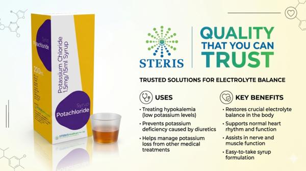 Potassium Chloride Syrup – Uses, Benefits, Dosage,