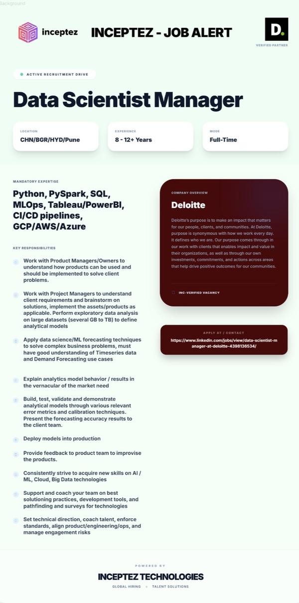 Position : Data Scientist