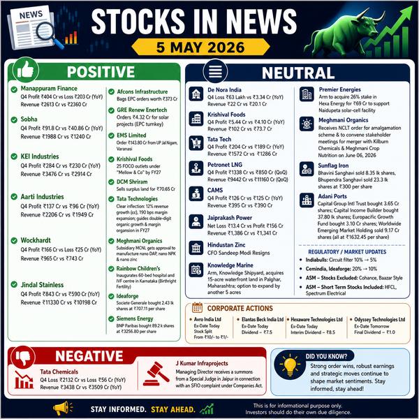 📊 STOCKS 