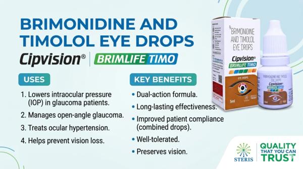 Brimonidine Tartrate Eye Drops – Uses, Benefits, D