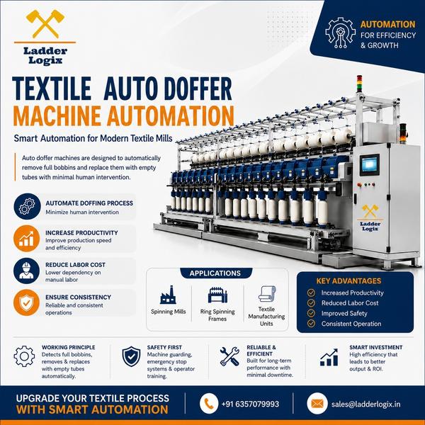 Upgrade your textile operations with advanced auto