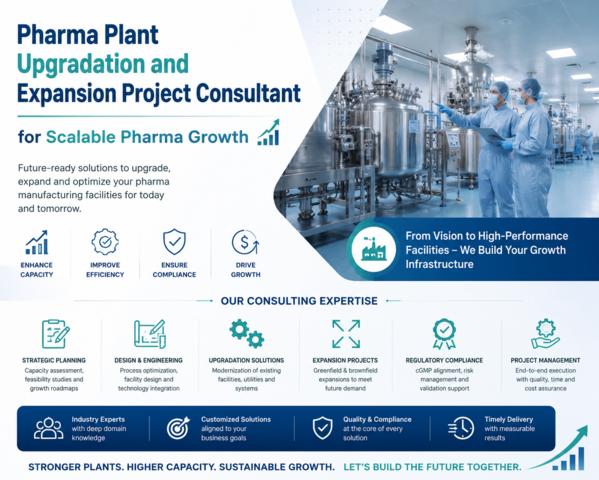 Growth in pharmaceutical manuf