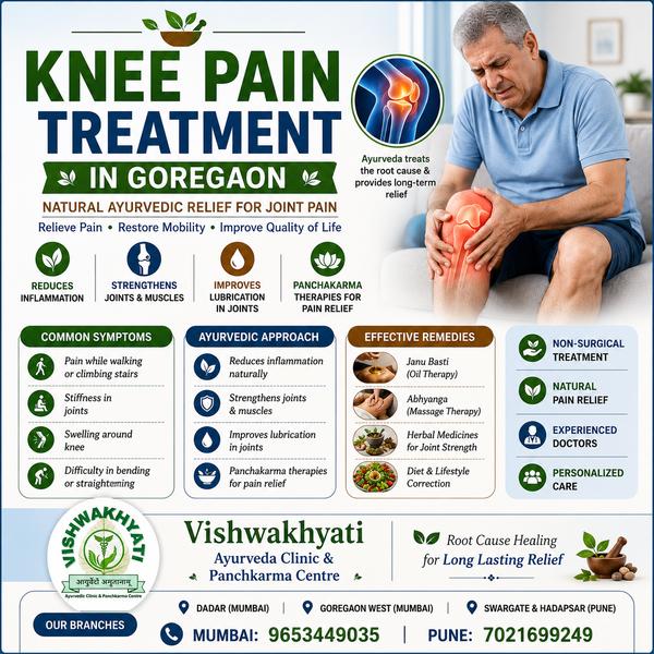 Knee pain is a common problem 