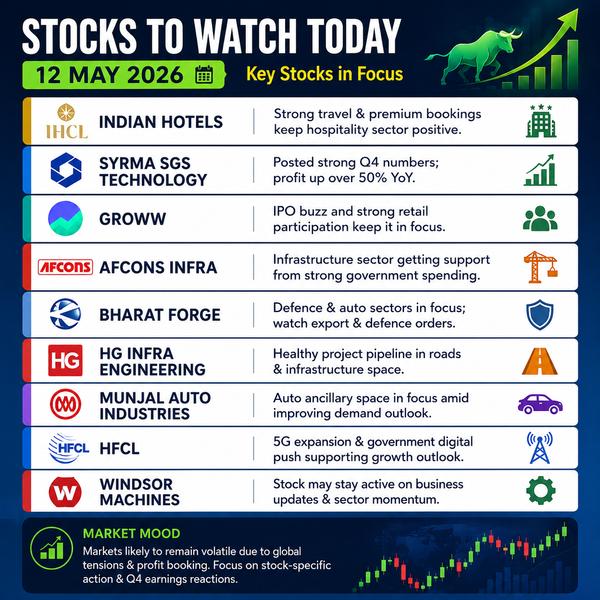 hcch ipo investor prospects 20