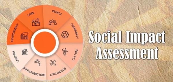 Social Impact Assessment (SIA)
