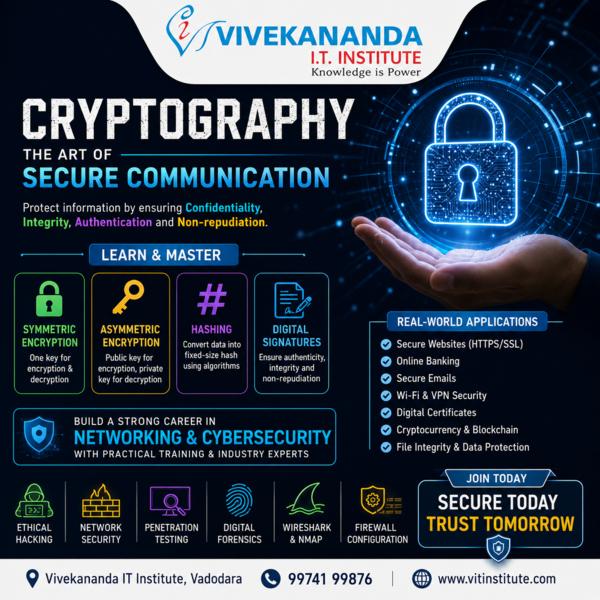 Master the Power of Crypt