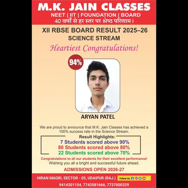 M.K. JAIN CLASSES PVT.LTD