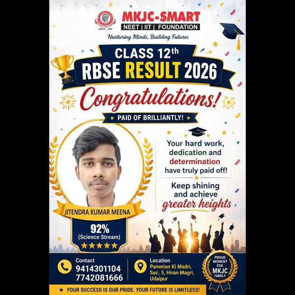 M.K. JAIN CLASSES PVT.LTD