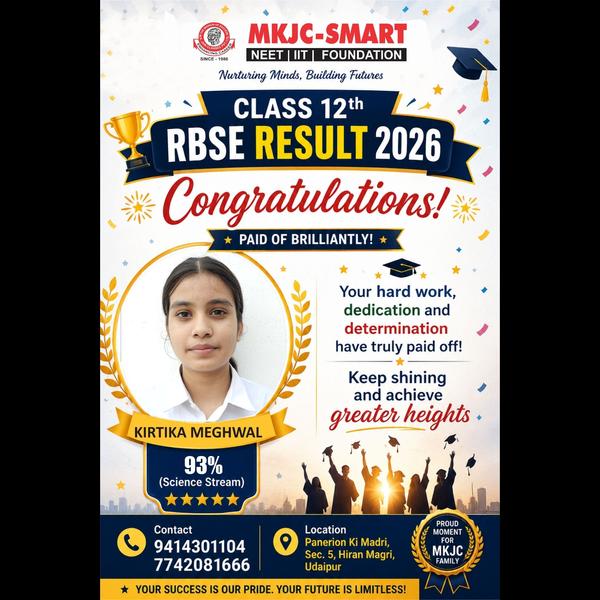 M.K. JAIN CLASSES PVT.LTD