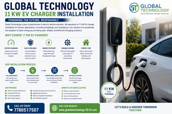 GLOBAL TEC