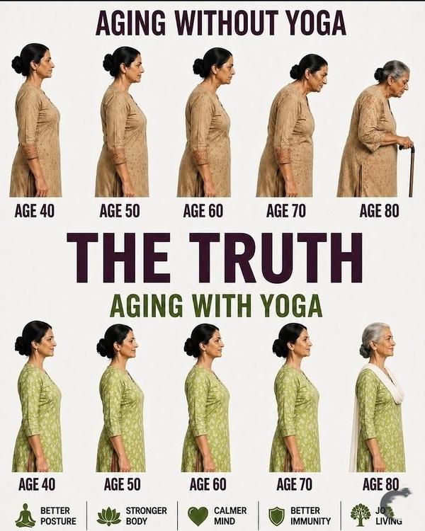 Yoga drastically transforms th