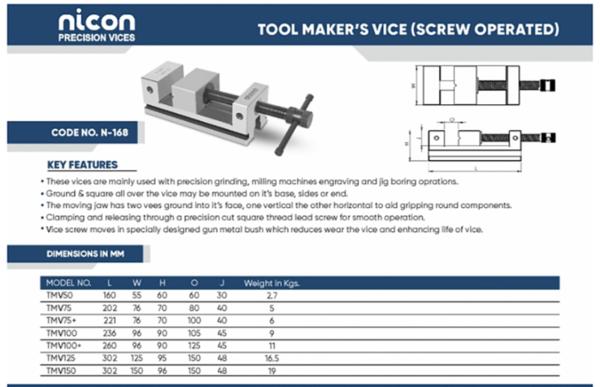 Get high-precision clamping performance with the d