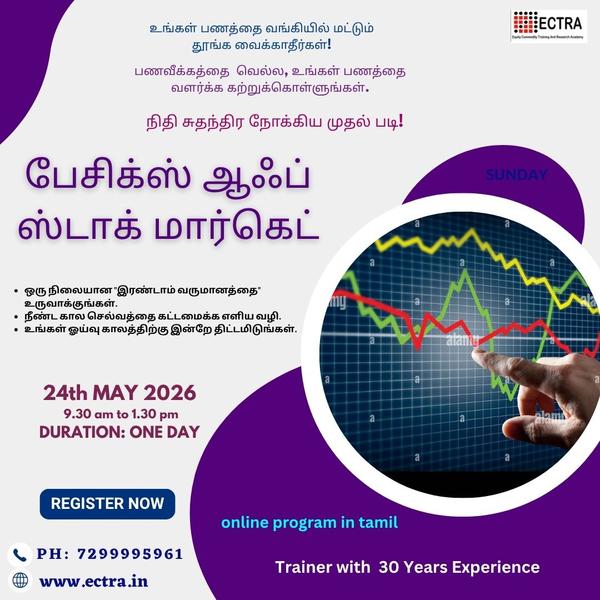 Basics of Stock market On