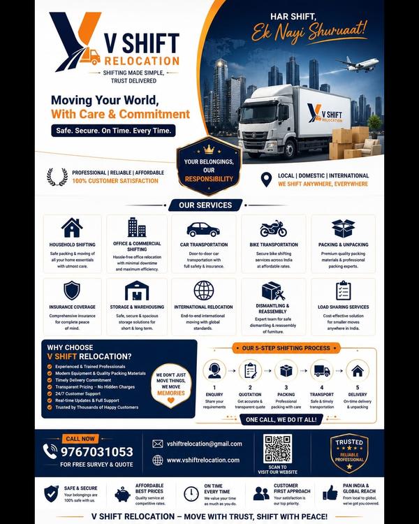 movers and packers lekha nagar