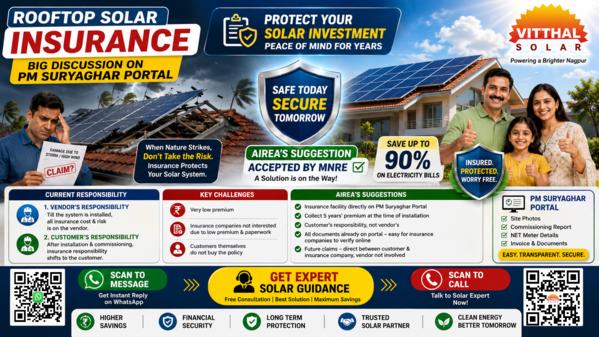 🛡️ Will Rooftop Solar Insurance Become Mandatory?