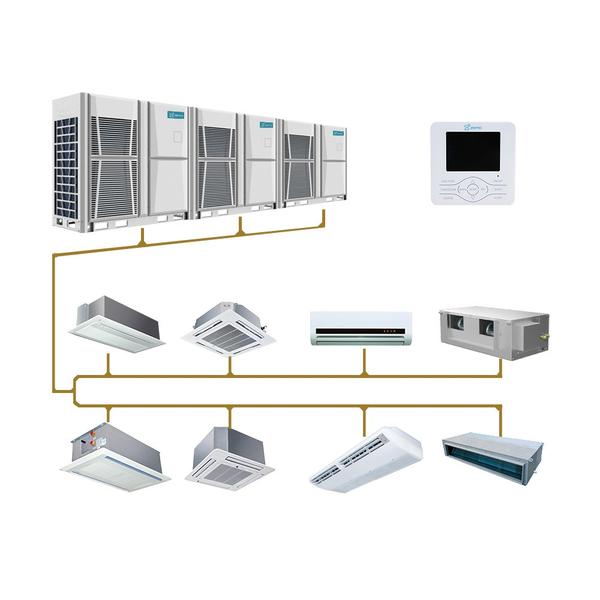 Best Ac Amc Provider In Gurgao