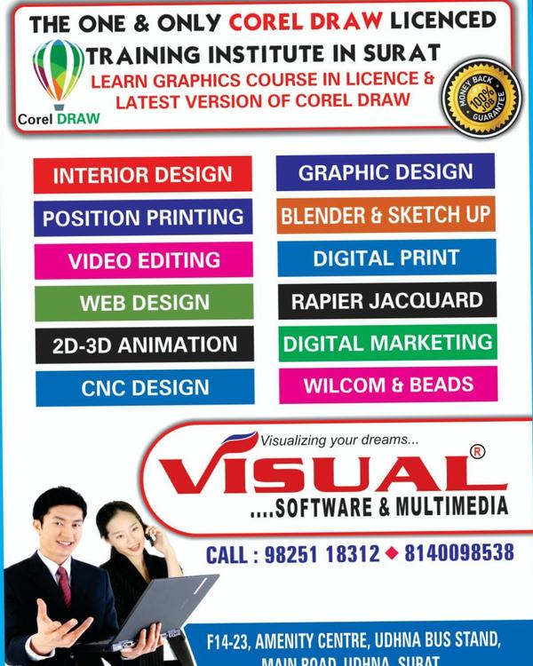 #Top ranking Graphic desi