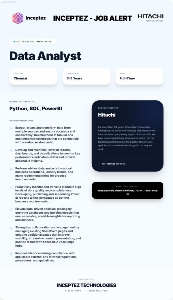 updates search