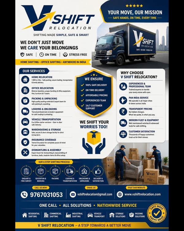 Local Packers and Movers in Sh