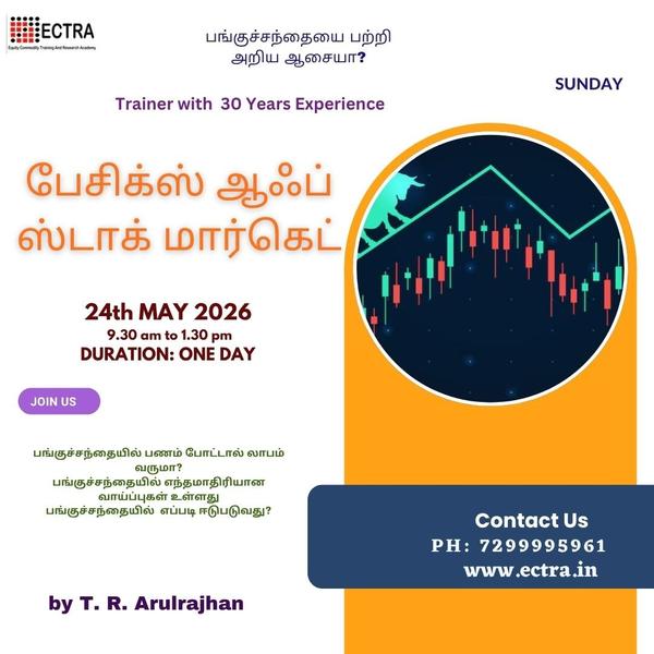Basics of Stock market On