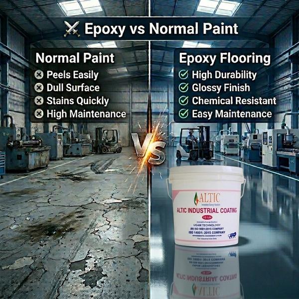 ⚔️ Epoxy vs Normal Paint🛡️ Epoxy Flooring✔ Str
