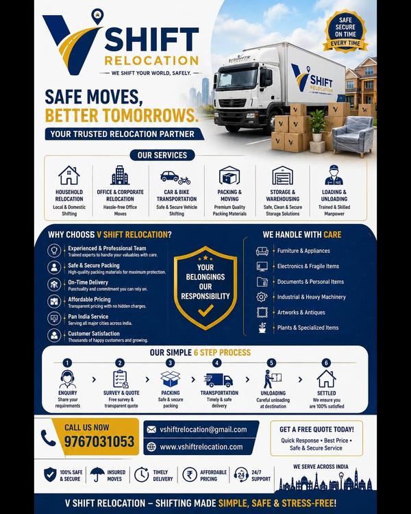 Packers and Movers in Bytco Po