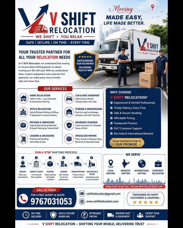 Movers and Packers in Bytco Po