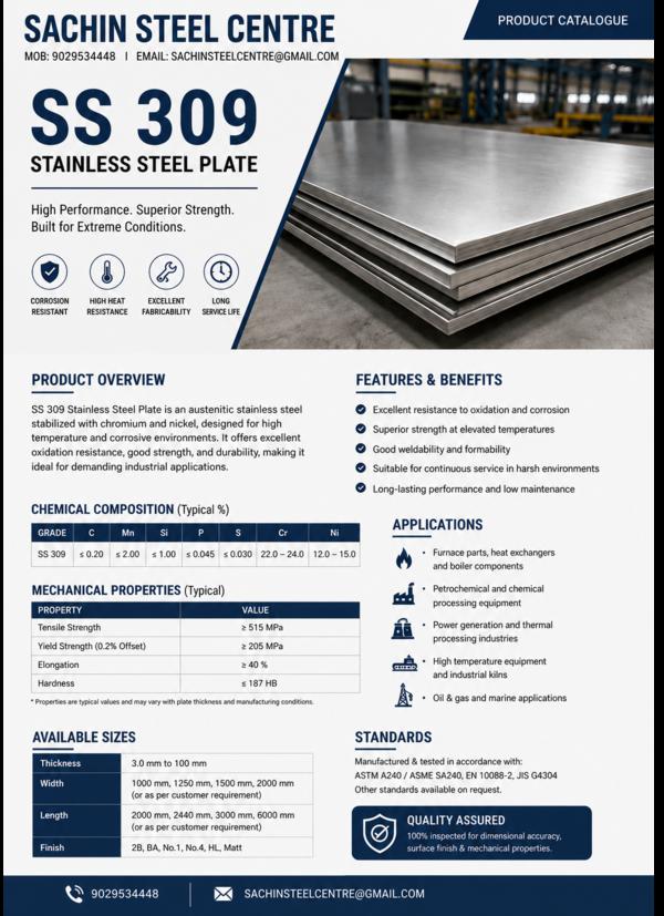 SS 309 / 310 Sheet & Plat