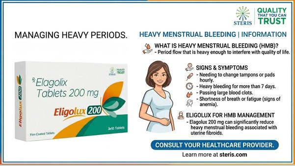 How to Stop Heavy Menstrual Bleeding With Clots Na