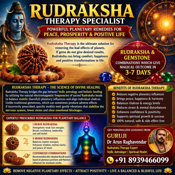 rudraksha therapy for blood pr